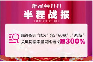 唯品会2019双11半程战报 订单量破2000万单